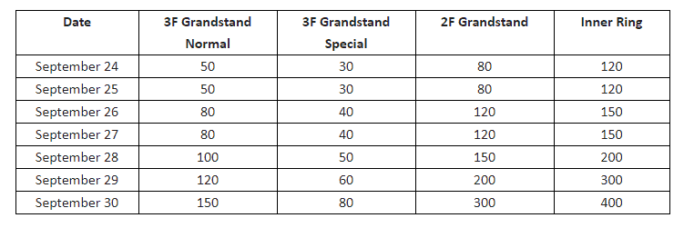 Chengdu Open Tickets