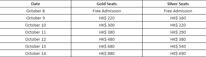 Hong Kong Tennis Open Tickets