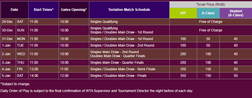 WTA Shenzhen Ticket Prices