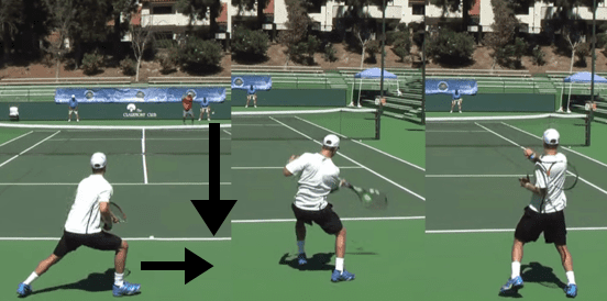 Tennis Footwork