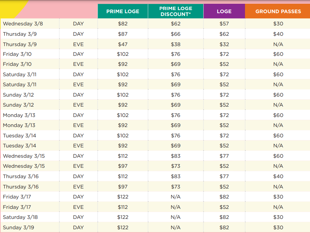 Indian Wells Group Tickets Prices
